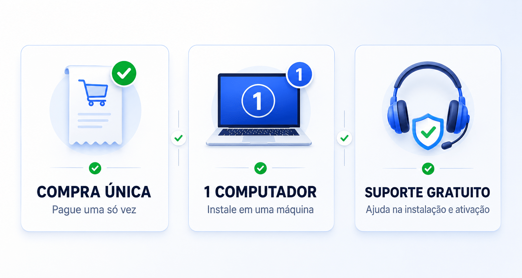 Licença Microsoft Visio 2019 Professional - Envio Imediato Após a Compra 5 Selo de garantia de produto original da Shop Licenças para o Microsoft Visio 2019 Professional