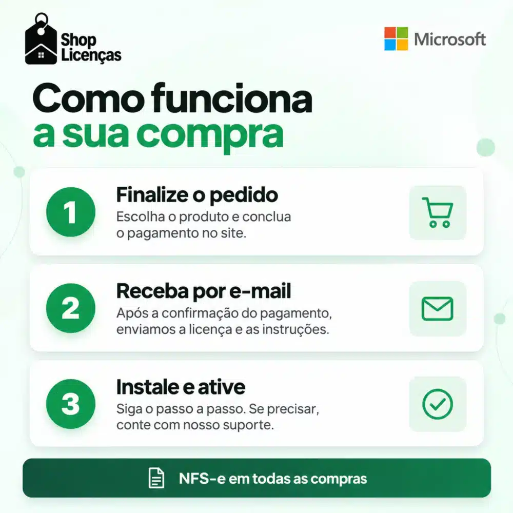 Cal de Acesso Remoto Windows Server 2022 – 50 Usuários 2 como funciona licenca digital
