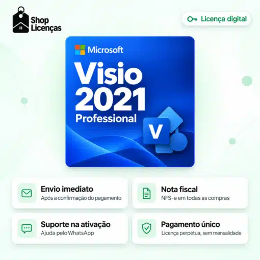 visio 2021 professional beneficios